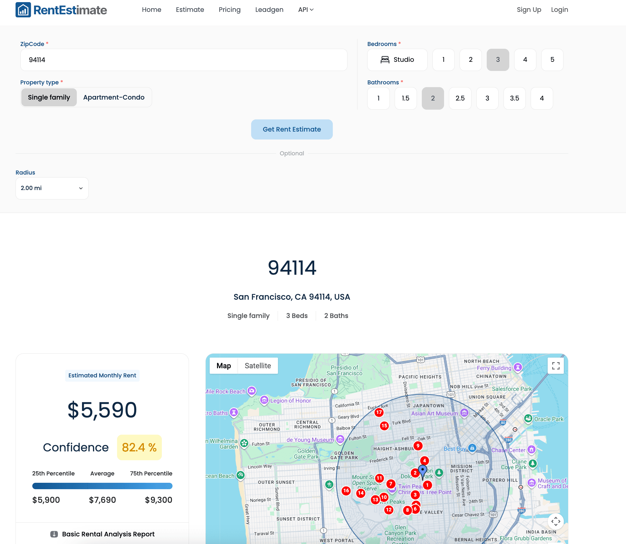 Zip Code Rent Prices for the U.S. – Free Access on Rentest.ai