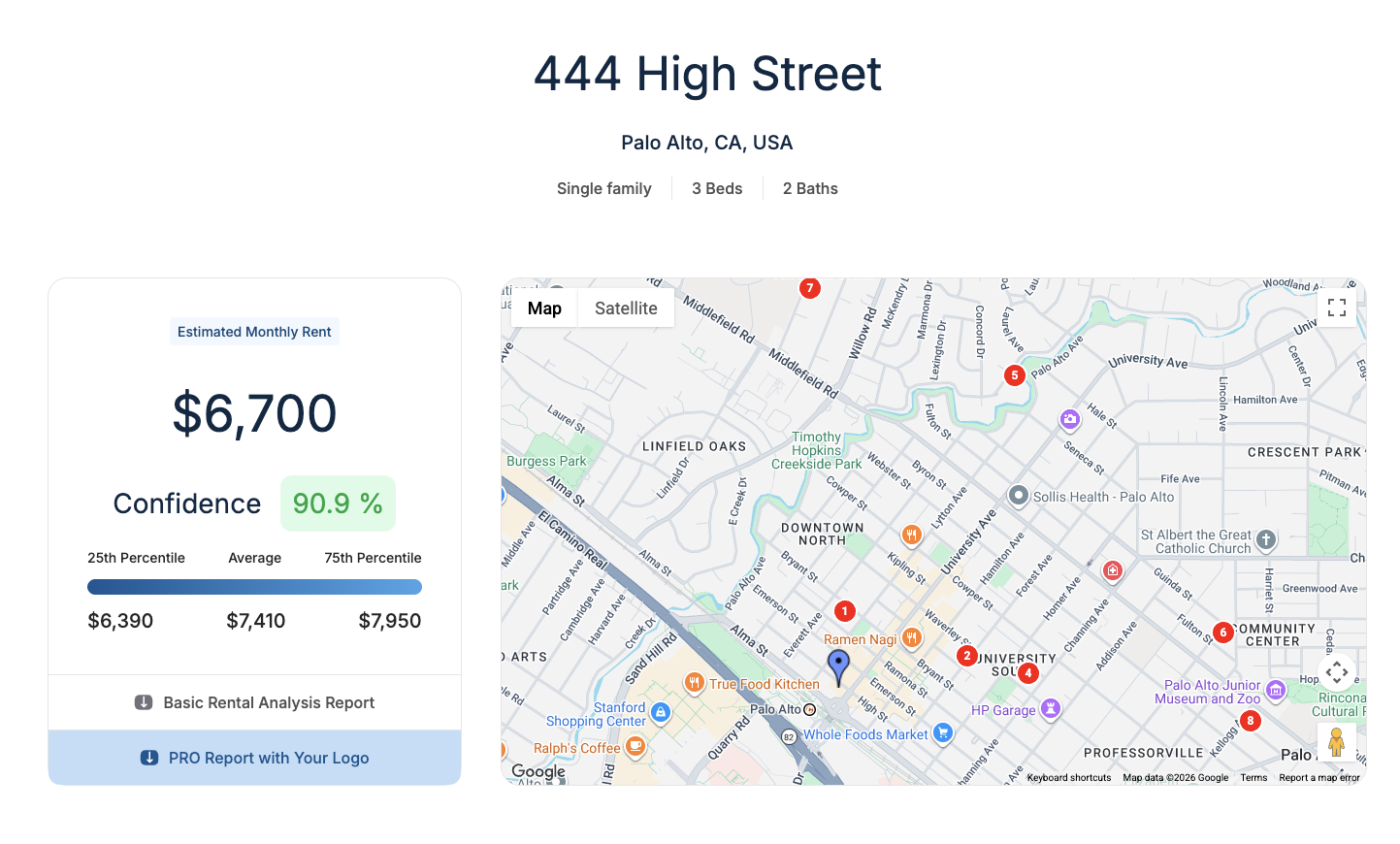 RentEst estimate for 444 High Street, Palo Alto: $6,700 at 90.9% confidence, with the 25th/median/75th range and comparable rentals plotted on a map