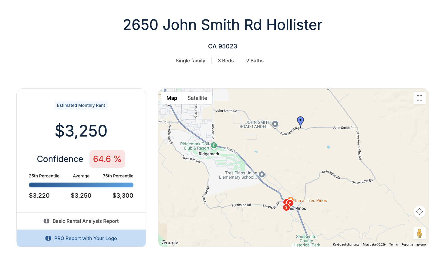 A rentest.ai estimate for 2650 John Smith Rd, Hollister CA showing $3,250 at 64.6% confidence in red, with only about three comps clustered far away in a rural area