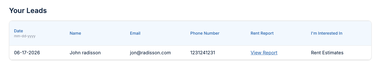 The "Your Leads" dashboard table showing a captured lead with name, email, phone, a View Report link, and their interest